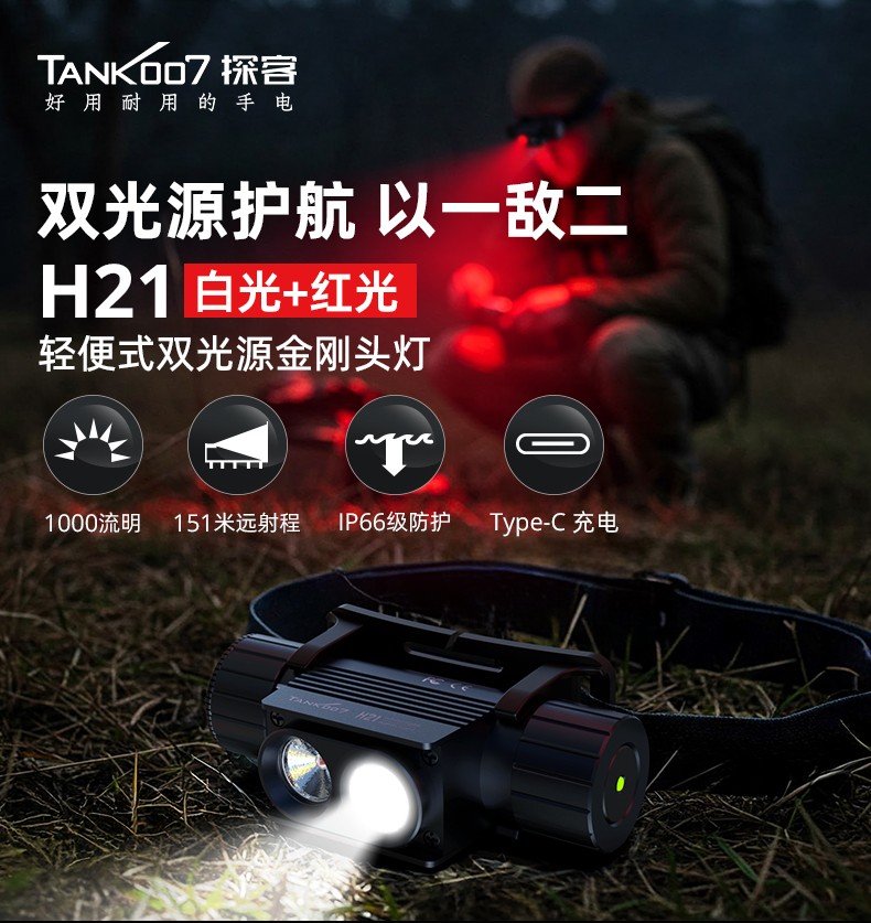 1747364174493429.jpg H21頭燈-白+紅光_01.jpg