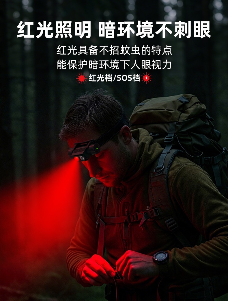 1747364226146938.jpg H21頭燈-白+紅光_06.jpg